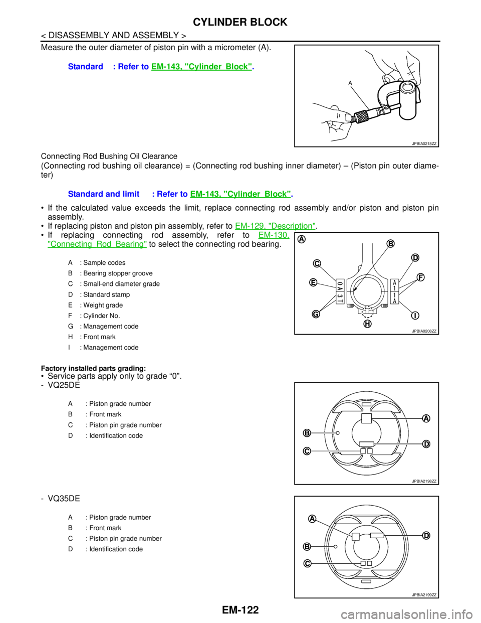 NISSAN TEANA 2008 Service Manual EM-122
< DISASSEMBLY AND ASSEMBLY >
CYLINDER BLOCK
Measure the outer diameter of piston pin with a micrometer (A).
Connecting Rod Bushing Oil Clearance
(Connecting rod bushing oil clearance) = (Connec NISSAN TEANA 2008 Service Manual EM-122
< DISASSEMBLY AND ASSEMBLY >
CYLINDER BLOCK
Measure the outer diameter of piston pin with a micrometer (A).
Connecting Rod Bushing Oil Clearance
(Connecting rod bushing oil clearance) = (Connec