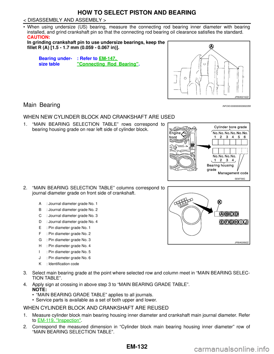 NISSAN TEANA 2008 Service Manual EM-132
< DISASSEMBLY AND ASSEMBLY >
HOW TO SELECT PISTON AND BEARING
When using undersize (US) bearing, measure the connecting rod bearing inner diameter with bearing
installed, and grind crankshaft NISSAN TEANA 2008 Service Manual EM-132
< DISASSEMBLY AND ASSEMBLY >
HOW TO SELECT PISTON AND BEARING
When using undersize (US) bearing, measure the connecting rod bearing inner diameter with bearing
installed, and grind crankshaft