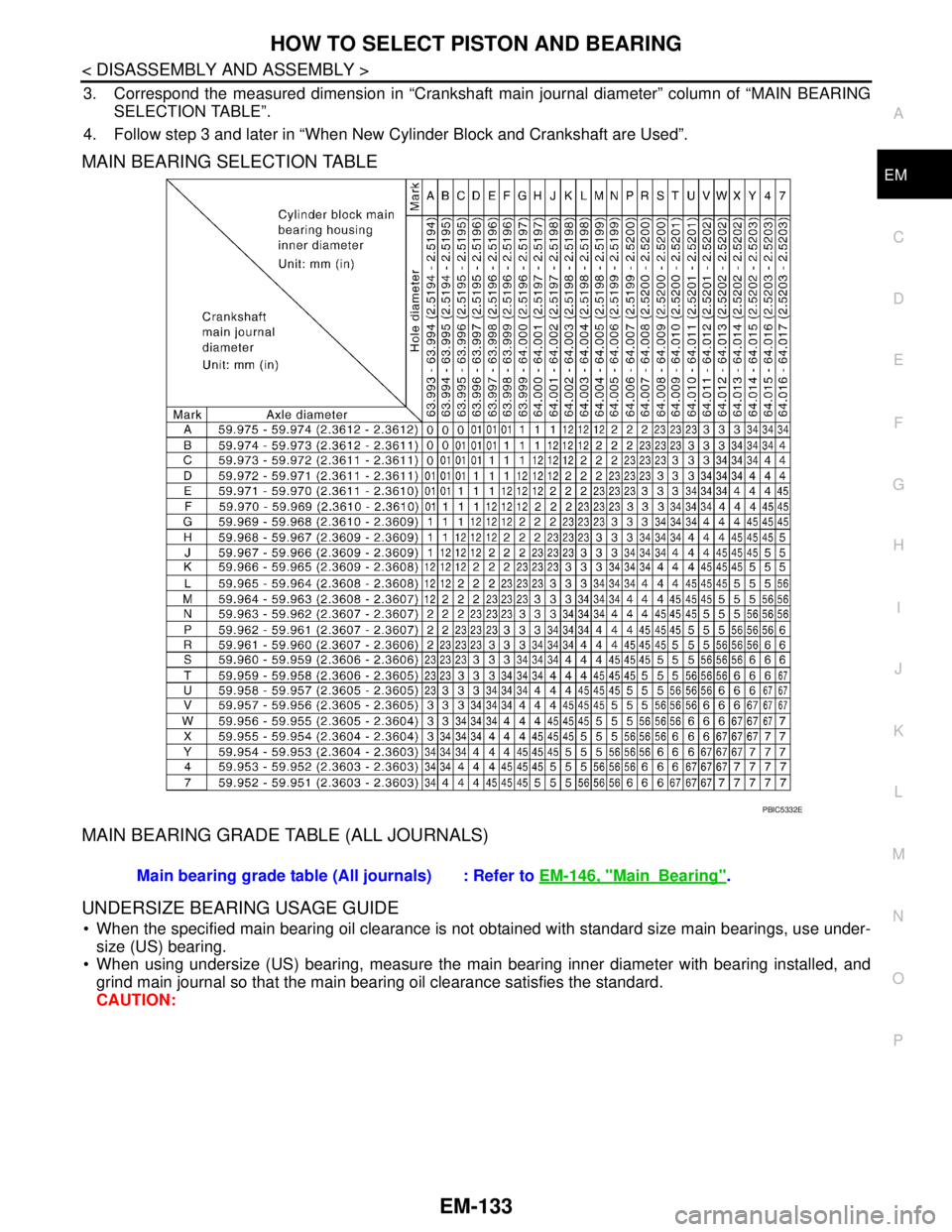 NISSAN TEANA 2008  Service Manual HOW TO SELECT PISTON AND BEARING
EM-133
< DISASSEMBLY AND ASSEMBLY >
C
D
E
F
G
H
I
J
K
L
MA
EM
N
P O
3. Correspond the measured dimension in “Crankshaft main journal diameter” column of “MAIN BE