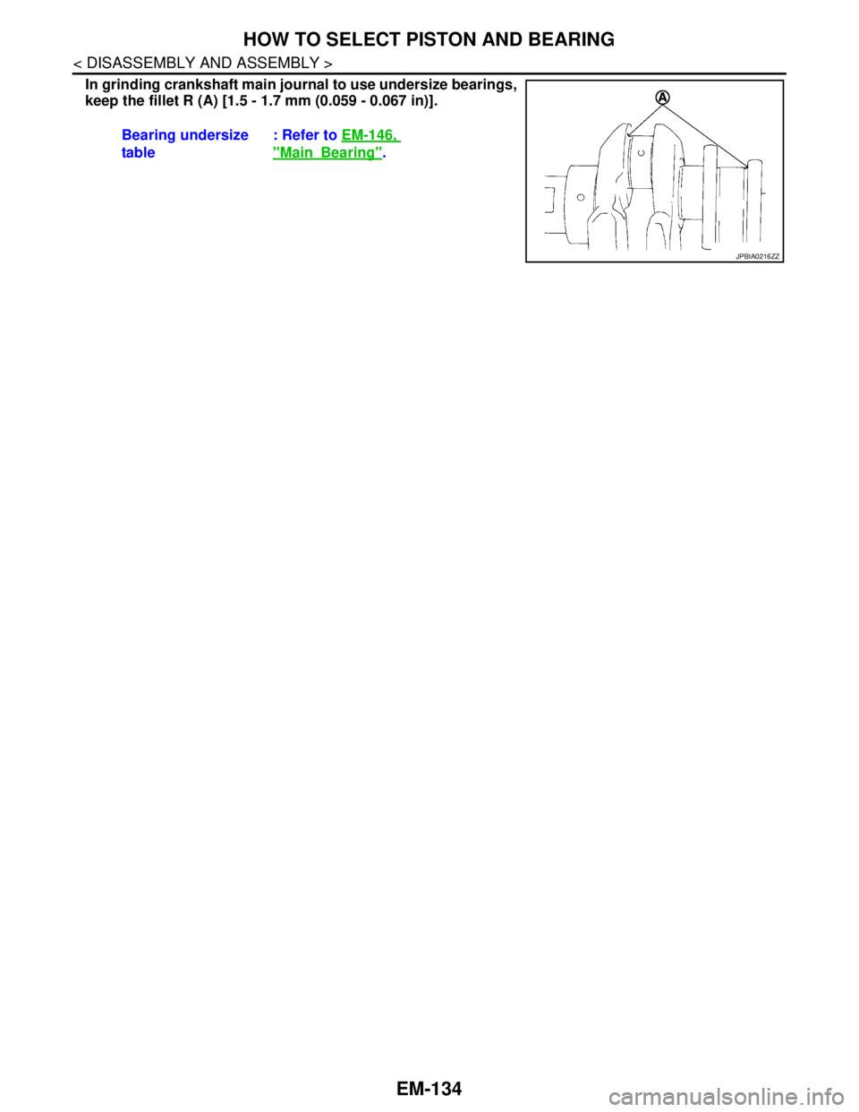 NISSAN TEANA 2008  Service Manual EM-134
< DISASSEMBLY AND ASSEMBLY >
HOW TO SELECT PISTON AND BEARING
In grinding crankshaft main journal to use undersize bearings,
keep the fillet R (A) [1.5 - 1.7 mm (0.059 - 0.067 in)]. 
Bearing un
