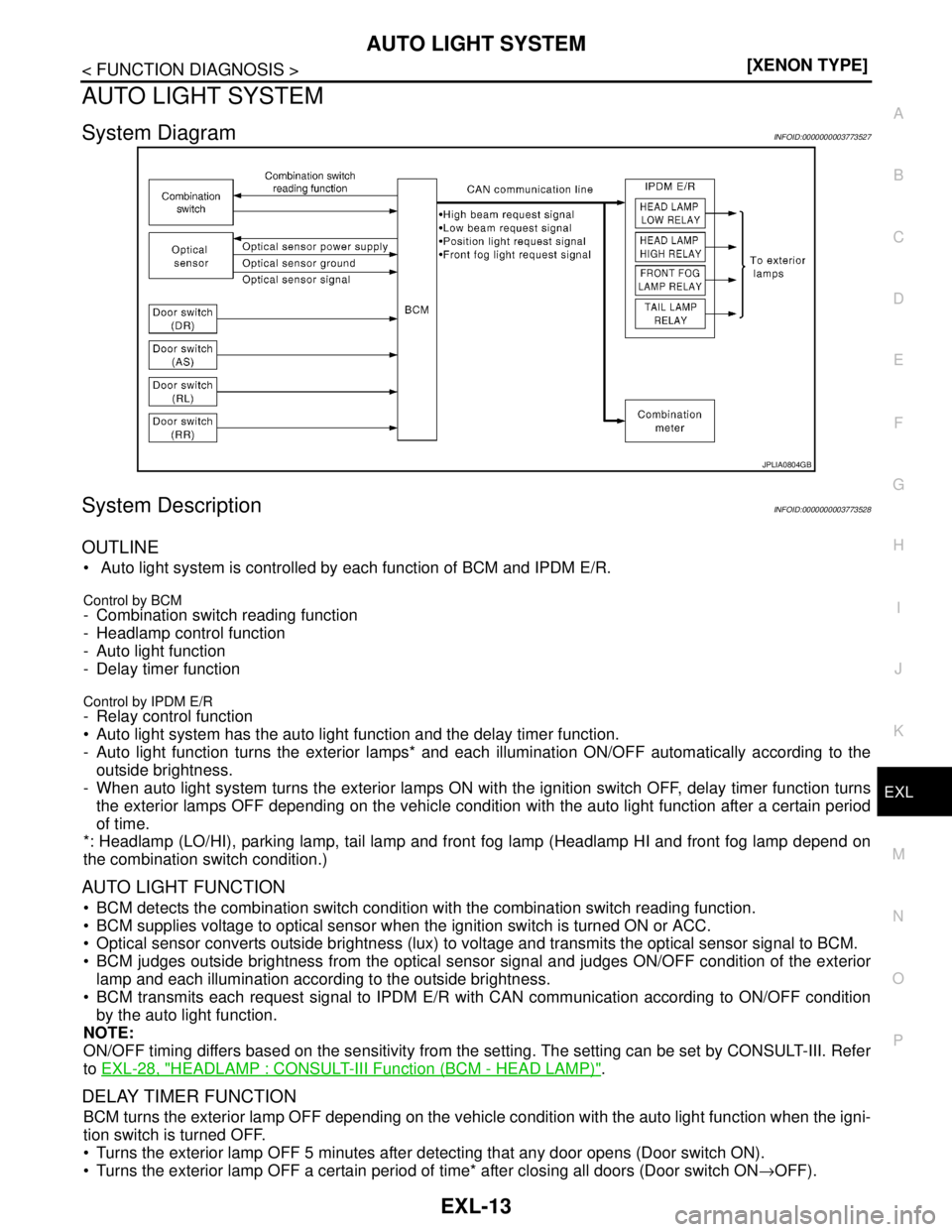 NISSAN TEANA 2008  Service Manual AUTO LIGHT SYSTEM
EXL-13
< FUNCTION DIAGNOSIS >[XENON TYPE]
C
D
E
F
G
H
I
J
K
MA
B
EXL
N
O
P
AUTO LIGHT SYSTEM
System DiagramINFOID:0000000003773527
System DescriptionINFOID:0000000003773528
OUTLINE
