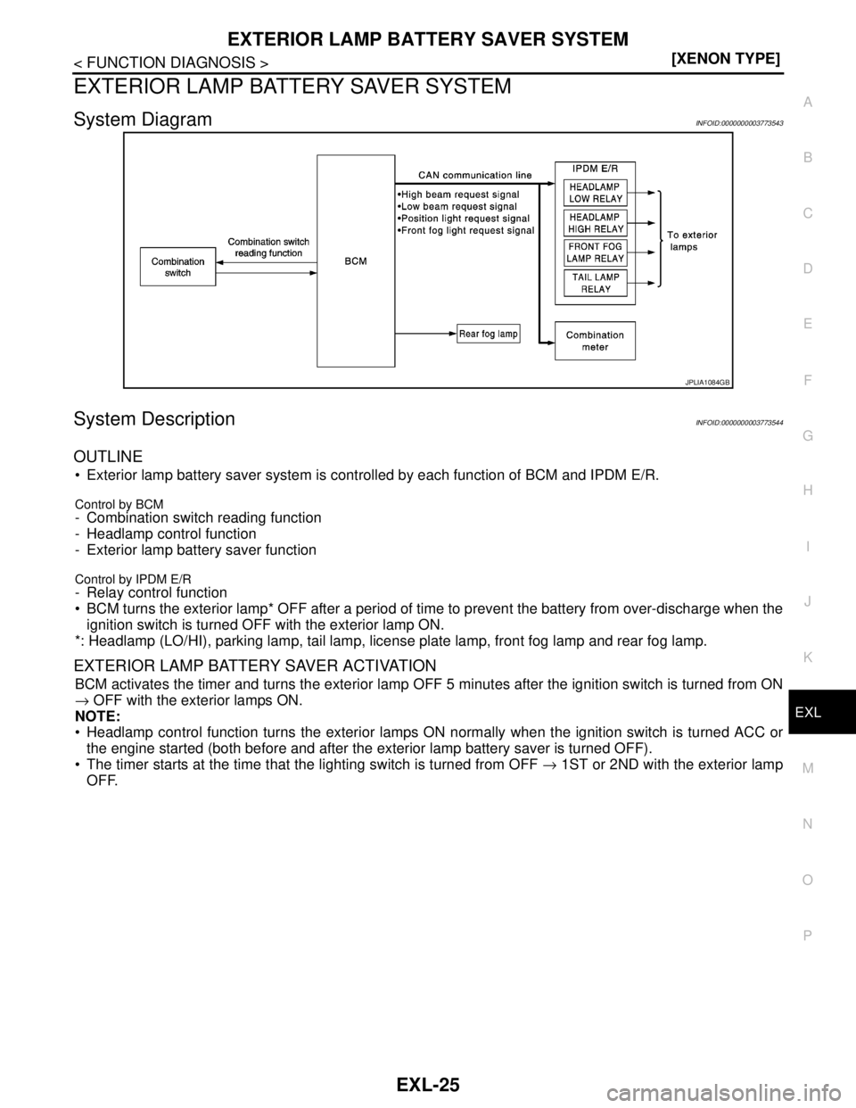 NISSAN TEANA 2008  Service Manual EXTERIOR LAMP BATTERY SAVER SYSTEM
EXL-25
< FUNCTION DIAGNOSIS >[XENON TYPE]
C
D
E
F
G
H
I
J
K
MA
B
EXL
N
O
P
EXTERIOR LAMP BATTERY SAVER SYSTEM
System DiagramINFOID:0000000003773543
System Descriptio
