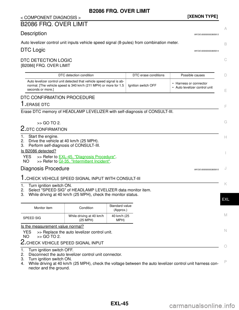 NISSAN TEANA 2008  Service Manual B2086 FRQ. OVER LIMIT
EXL-45
< COMPONENT DIAGNOSIS >[XENON TYPE]
C
D
E
F
G
H
I
J
K
MA
B
EXL
N
O
P
B2086 FRQ. OVER LIMIT
DescriptionINFOID:0000000003805613
Auto levelizer control unit inputs vehicle sp