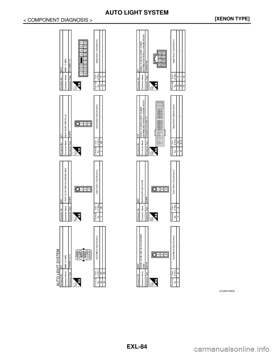 NISSAN TEANA 2008  Service Manual EXL-84
< COMPONENT DIAGNOSIS >[XENON TYPE]
AUTO LIGHT SYSTEM
JCLWM1446GB 