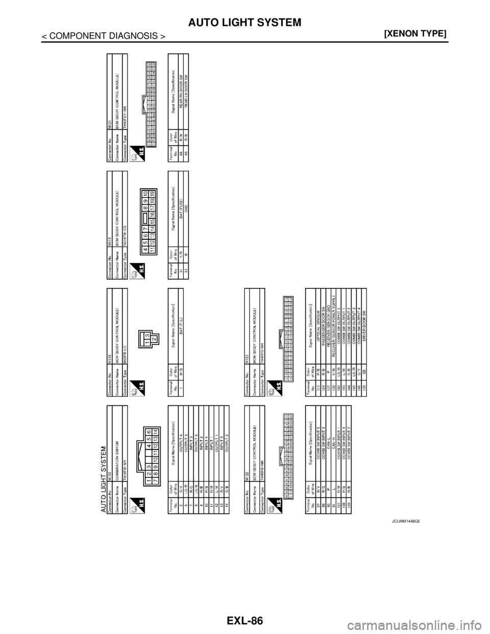 NISSAN TEANA 2008  Service Manual EXL-86
< COMPONENT DIAGNOSIS >[XENON TYPE]
AUTO LIGHT SYSTEM
JCLWM1448GB 