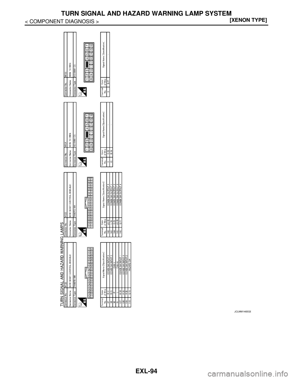 NISSAN TEANA 2008  Service Manual EXL-94
< COMPONENT DIAGNOSIS >[XENON TYPE]
TURN SIGNAL AND HAZARD WARNING LAMP SYSTEM
JCLWM1465GB 