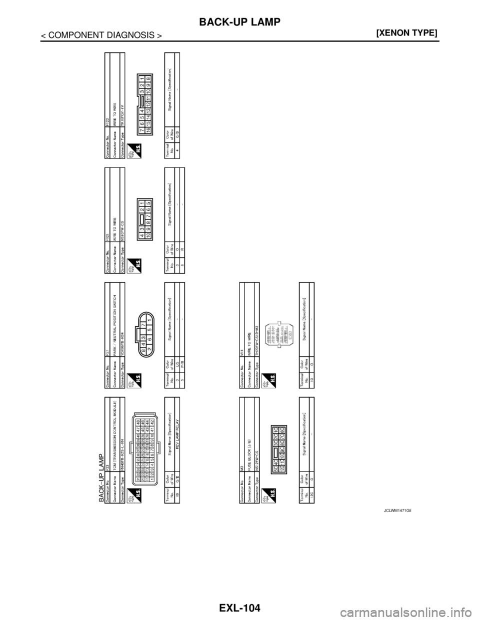 NISSAN TEANA 2008  Service Manual EXL-104
< COMPONENT DIAGNOSIS >[XENON TYPE]
BACK-UP LAMP
JCLWM1471GB 