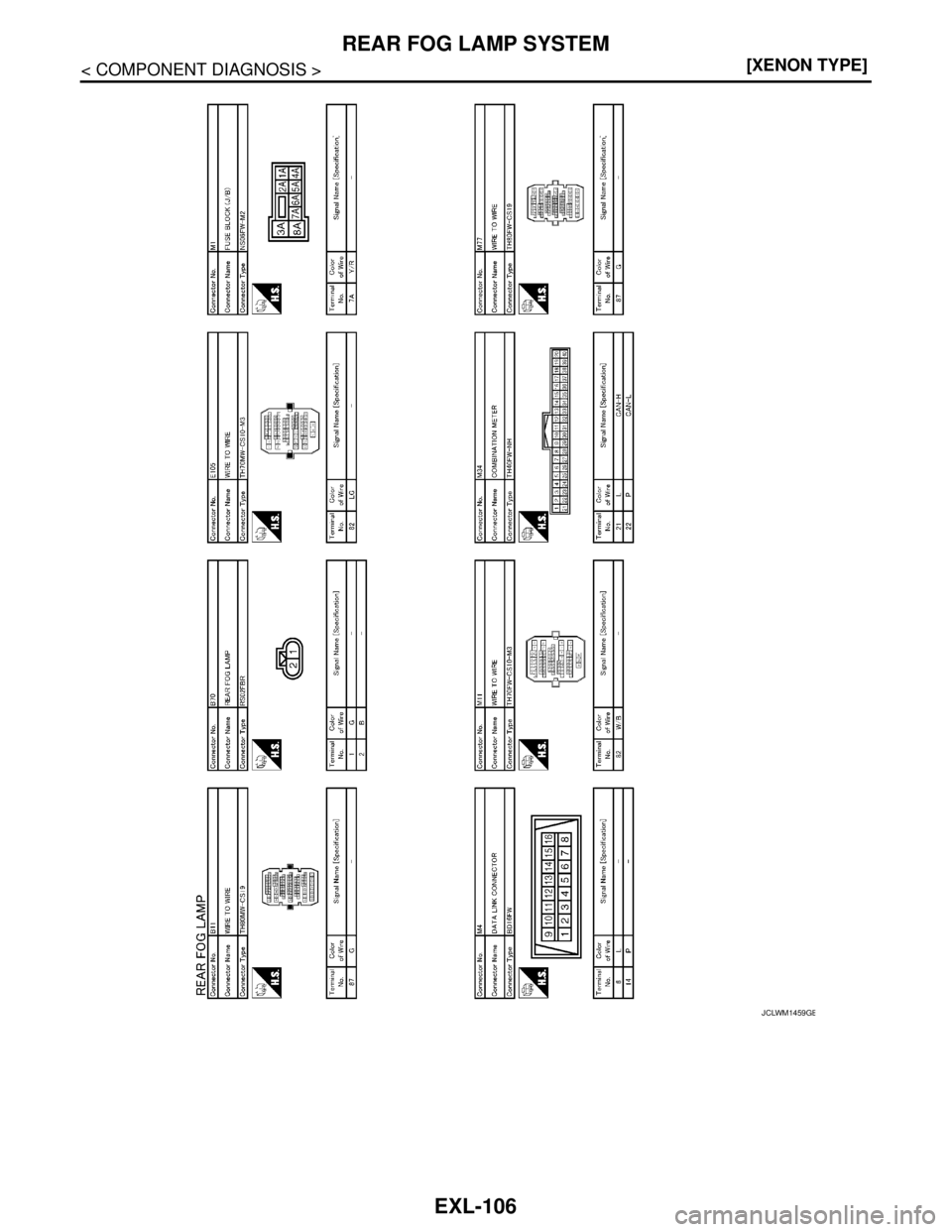 NISSAN TEANA 2008  Service Manual EXL-106
< COMPONENT DIAGNOSIS >[XENON TYPE]
REAR FOG LAMP SYSTEM
JCLWM1459GB 