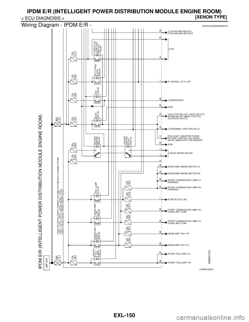 NISSAN TEANA 2008  Service Manual EXL-150
< ECU DIAGNOSIS >[XENON TYPE]
IPDM E/R (INTELLIGENT POWER DISTRIBUTION MODULE ENGINE ROOM)
Wiring Diagram - IPDM E/R -
INFOID:0000000003894274
JCMWM1682GB 