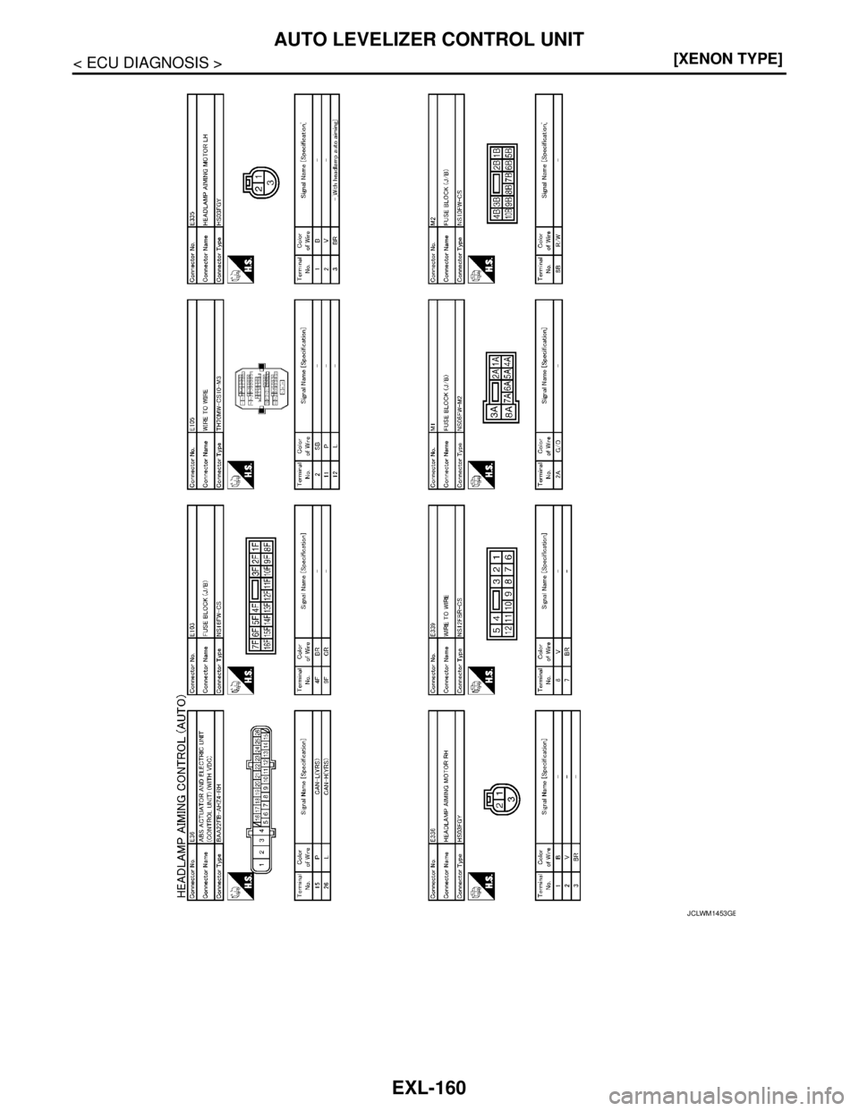 NISSAN TEANA 2008  Service Manual EXL-160
< ECU DIAGNOSIS >[XENON TYPE]
AUTO LEVELIZER CONTROL UNIT
JCLWM1453GB 