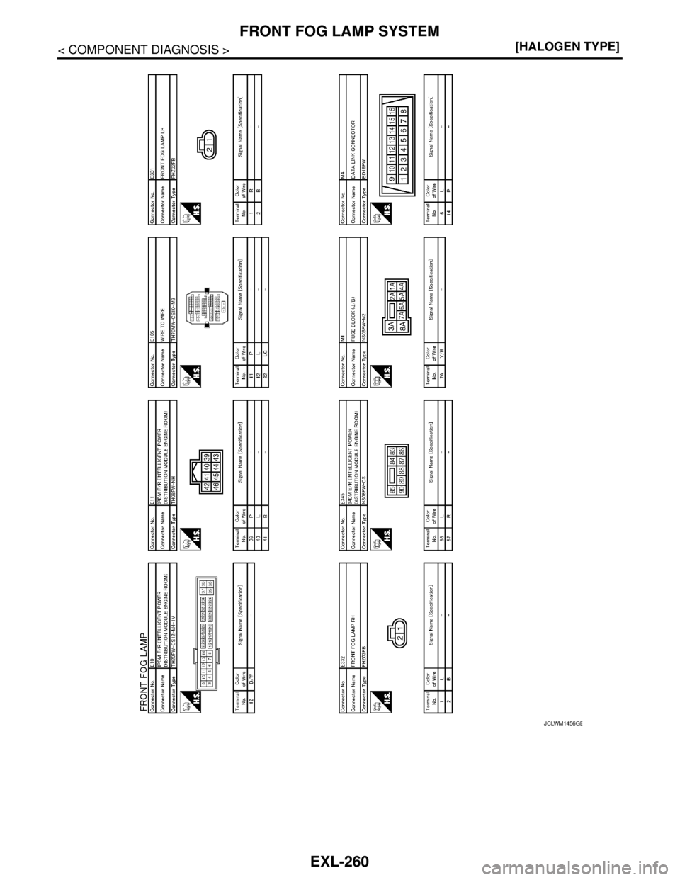 NISSAN TEANA 2008  Service Manual EXL-260
< COMPONENT DIAGNOSIS >[HALOGEN TYPE]
FRONT FOG LAMP SYSTEM
JCLWM1456GB 
