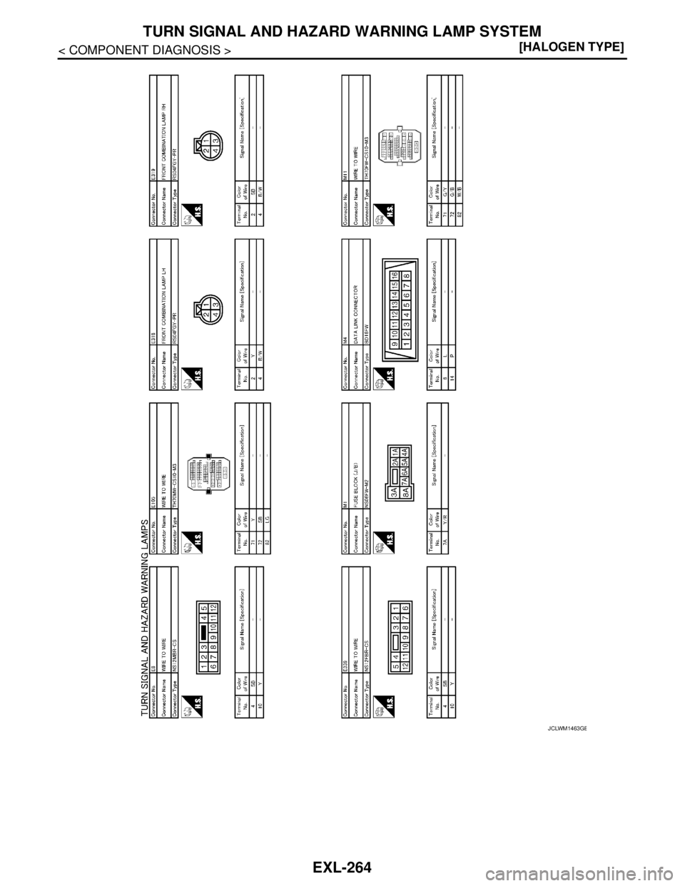 NISSAN TEANA 2008  Service Manual EXL-264
< COMPONENT DIAGNOSIS >[HALOGEN TYPE]
TURN SIGNAL AND HAZARD WARNING LAMP SYSTEM
JCLWM1463GB 