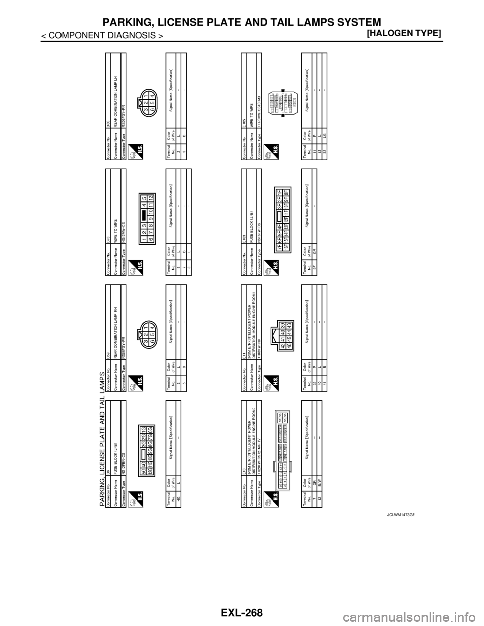 NISSAN TEANA 2008  Service Manual EXL-268
< COMPONENT DIAGNOSIS >[HALOGEN TYPE]
PARKING, LICENSE PLATE AND TAIL LAMPS SYSTEM
JCLWM1473GB 