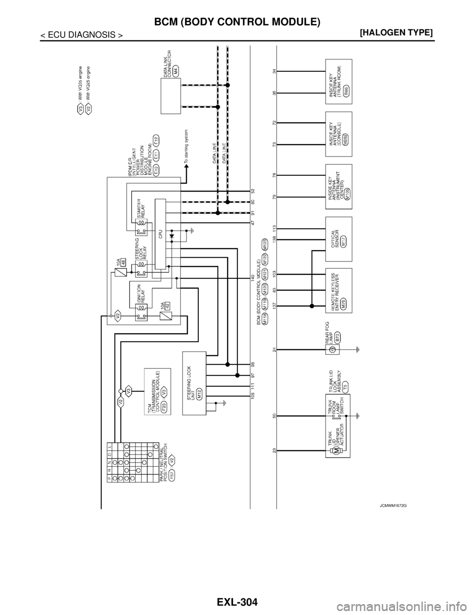 NISSAN TEANA 2008  Service Manual EXL-304
< ECU DIAGNOSIS >[HALOGEN TYPE]
BCM (BODY CONTROL MODULE)
JCMWM1672GB 