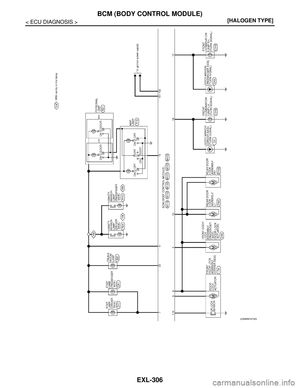 NISSAN TEANA 2008  Service Manual EXL-306
< ECU DIAGNOSIS >[HALOGEN TYPE]
BCM (BODY CONTROL MODULE)
JCMWM1674GB 