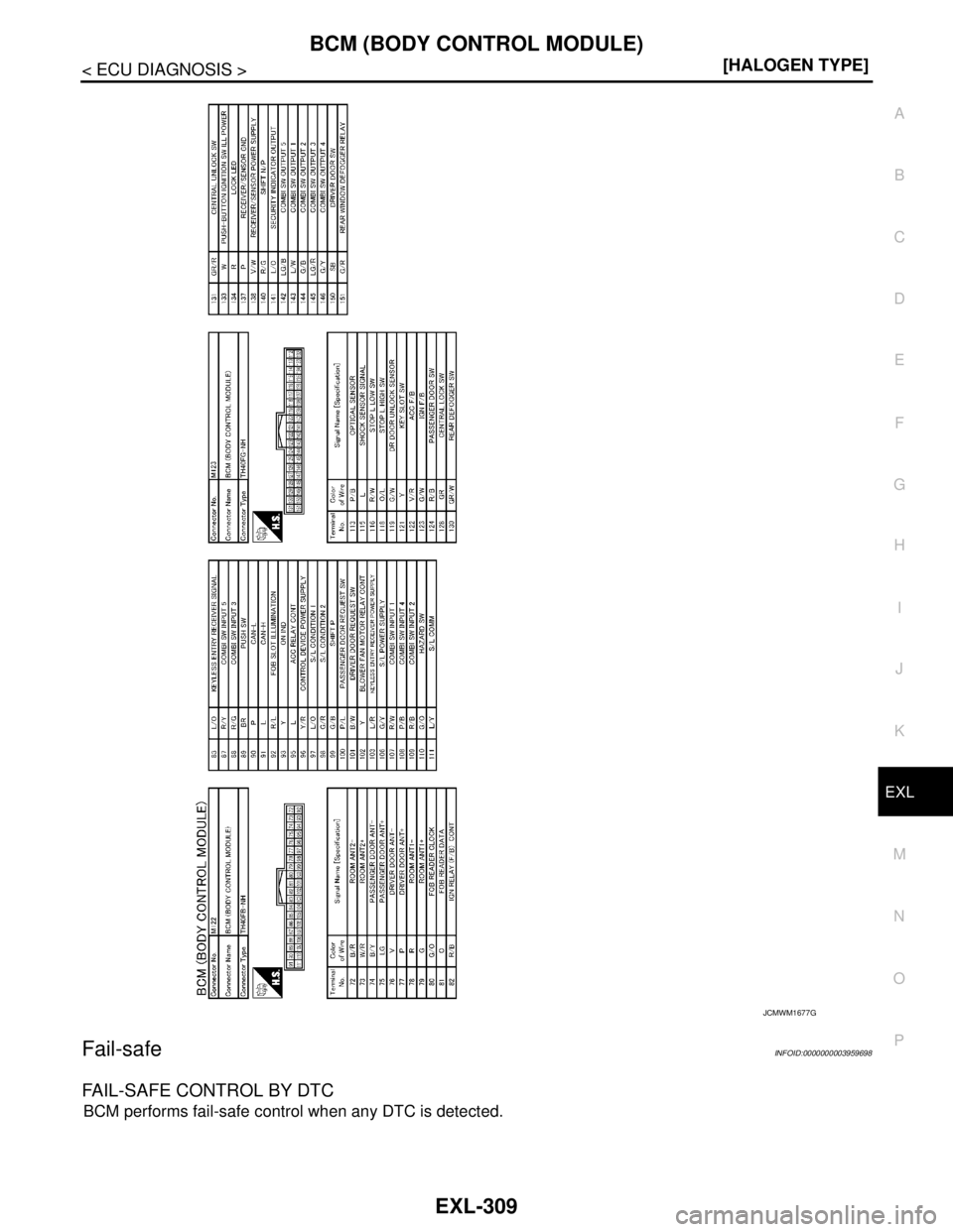 NISSAN TEANA 2008  Service Manual BCM (BODY CONTROL MODULE)
EXL-309
< ECU DIAGNOSIS >[HALOGEN TYPE]
C
D
E
F
G
H
I
J
K
MA
B
EXL
N
O
P
Fail-safeINFOID:0000000003959698
FAIL-SAFE CONTROL BY DTC
BCM performs fail-safe control when any DTC