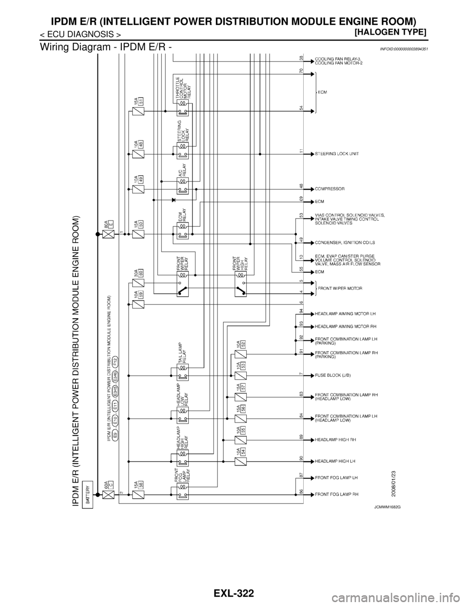 NISSAN TEANA 2008  Service Manual EXL-322
< ECU DIAGNOSIS >[HALOGEN TYPE]
IPDM E/R (INTELLIGENT POWER DISTRIBUTION MODULE ENGINE ROOM)
Wiring Diagram - IPDM E/R -
INFOID:0000000003894351
JCMWM1682GB 