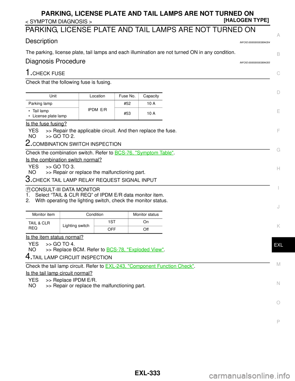 NISSAN TEANA 2008  Service Manual PARKING, LICENSE PLATE AND TAIL LAMPS ARE NOT TURNED ON
EXL-333
< SYMPTOM DIAGNOSIS >[HALOGEN TYPE]
C
D
E
F
G
H
I
J
K
MA
B
EXL
N
O
P
PARKING, LICENSE PLATE AND TAIL LAMPS ARE NOT TURNED ON
Description