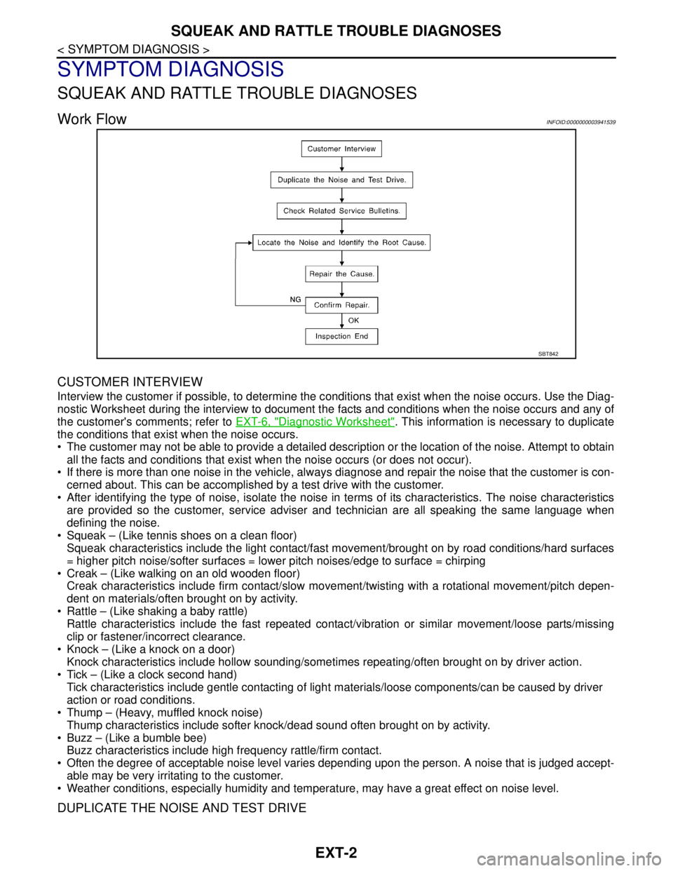 NISSAN TEANA 2008 Service Manual EXT-2
< SYMPTOM DIAGNOSIS >
SQUEAK AND RATTLE TROUBLE DIAGNOSES
SYMPTOM DIAGNOSIS
SQUEAK AND RATTLE TROUBLE DIAGNOSES
Work FlowINFOID:0000000003941539
CUSTOMER INTERVIEW
Interview the customer if poss NISSAN TEANA 2008 Service Manual EXT-2
< SYMPTOM DIAGNOSIS >
SQUEAK AND RATTLE TROUBLE DIAGNOSES
SYMPTOM DIAGNOSIS
SQUEAK AND RATTLE TROUBLE DIAGNOSES
Work FlowINFOID:0000000003941539
CUSTOMER INTERVIEW
Interview the customer if poss