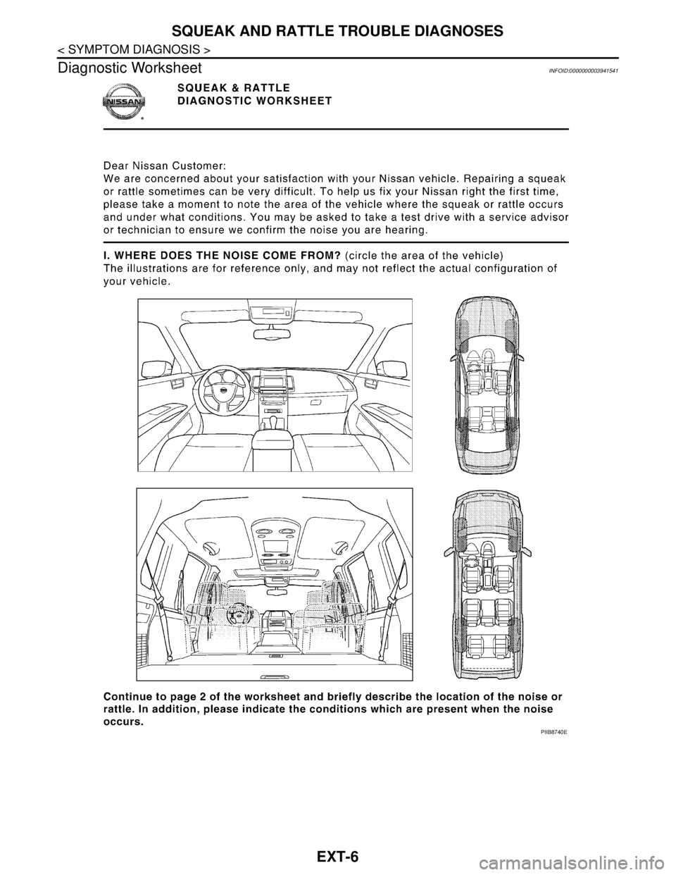 NISSAN TEANA 2008  Service Manual EXT-6
< SYMPTOM DIAGNOSIS >
SQUEAK AND RATTLE TROUBLE DIAGNOSES
Diagnostic Worksheet
INFOID:0000000003941541
PIIB8740E 