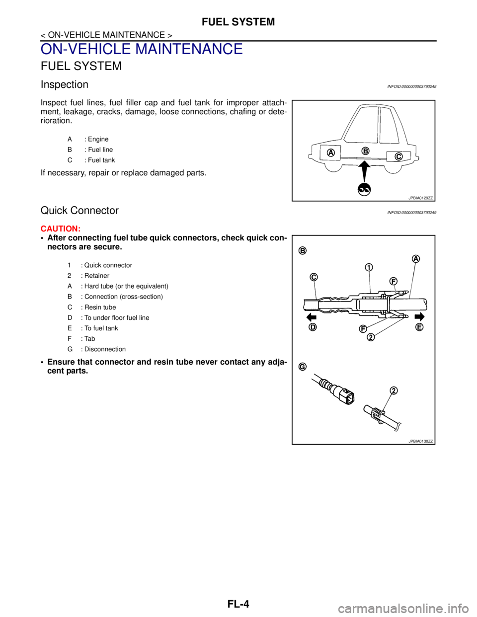 NISSAN TEANA 2008  Service Manual FL-4
< ON-VEHICLE MAINTENANCE >
FUEL SYSTEM
ON-VEHICLE MAINTENANCE
FUEL SYSTEM
InspectionINFOID:0000000003793248
Inspect fuel lines, fuel filler cap and fuel tank for improper attach-
ment, leakage, c