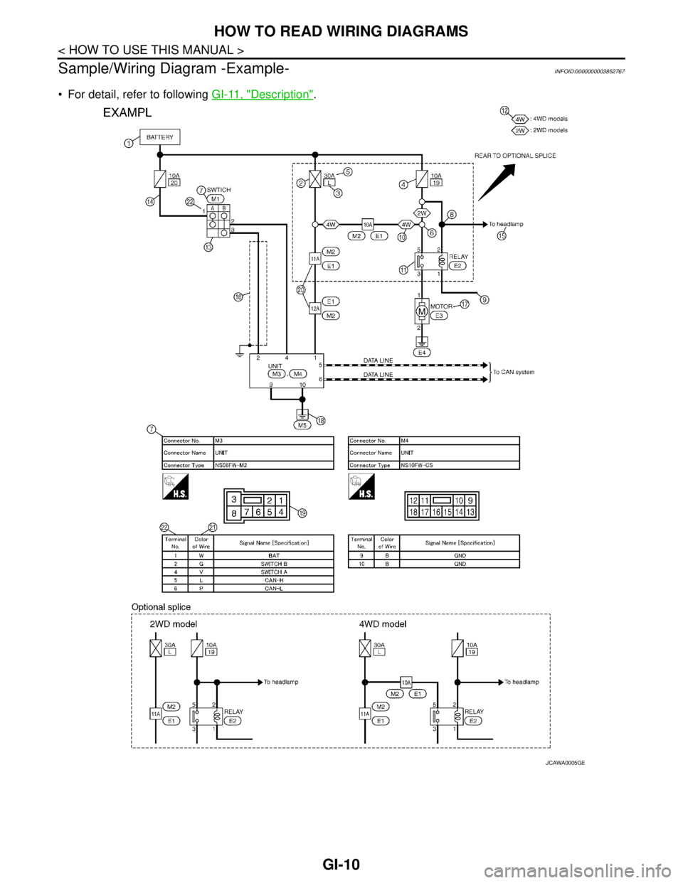 NISSAN TEANA 2008  Service Manual GI-10
< HOW TO USE THIS MANUAL >
HOW TO READ WIRING DIAGRAMS
Sample/Wiring Diagram -Example-
INFOID:0000000003852767
 For detail, refer to following GI-11, "Description".
JCAWA0005GB 