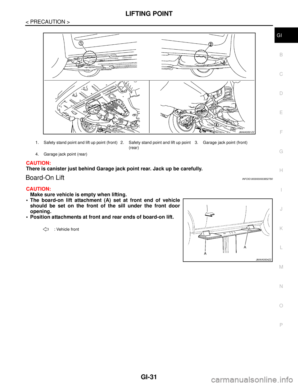 NISSAN TEANA 2008  Service Manual LIFTING POINT
GI-31
< PRECAUTION >
C
D
E
F
G
H
I
J
K
L
MB
GI
N
O
P
CAUTION:
There is canister just behind Garage jack point rear. Jack up be carefully.
Board-On LiftINFOID:0000000003852790
CAUTION:
Ma