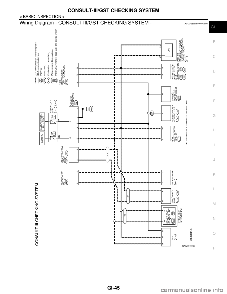 NISSAN TEANA 2008  Service Manual CONSULT-III/GST CHECKING SYSTEM
GI-45
< BASIC INSPECTION >
C
D
E
F
G
H
I
J
K
L
MB
GI
N
O
P
Wiring Diagram - CONSULT-III/GST CHECKING SYSTEM -INFOID:0000000003852800
JCAWM0069GB 
