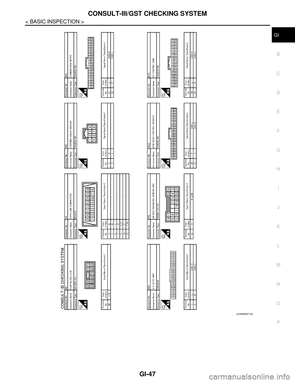 NISSAN TEANA 2008  Service Manual CONSULT-III/GST CHECKING SYSTEM
GI-47
< BASIC INSPECTION >
C
D
E
F
G
H
I
J
K
L
MB
GI
N
O
P
JCAWM0071GB 