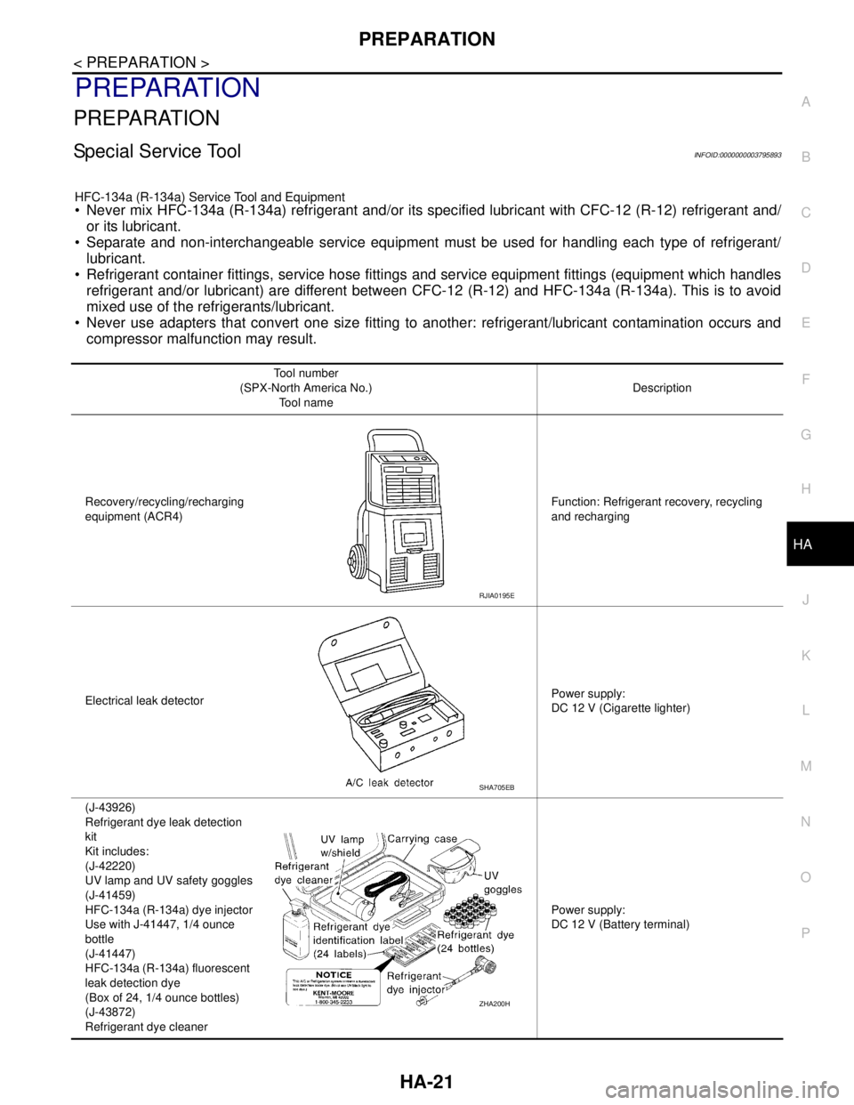 NISSAN TEANA 2008 Service Manual PREPARATION
HA-21
< PREPARATION >
C
D
E
F
G
H
J
K
L
MA
B
HA
N
O
P
PREPARATION
PREPARATION
Special Service ToolINFOID:0000000003795893
HFC-134a (R-134a) Service Tool and Equipment Never mix HFC-134a ( NISSAN TEANA 2008 Service Manual PREPARATION
HA-21
< PREPARATION >
C
D
E
F
G
H
J
K
L
MA
B
HA
N
O
P
PREPARATION
PREPARATION
Special Service ToolINFOID:0000000003795893
HFC-134a (R-134a) Service Tool and Equipment Never mix HFC-134a (