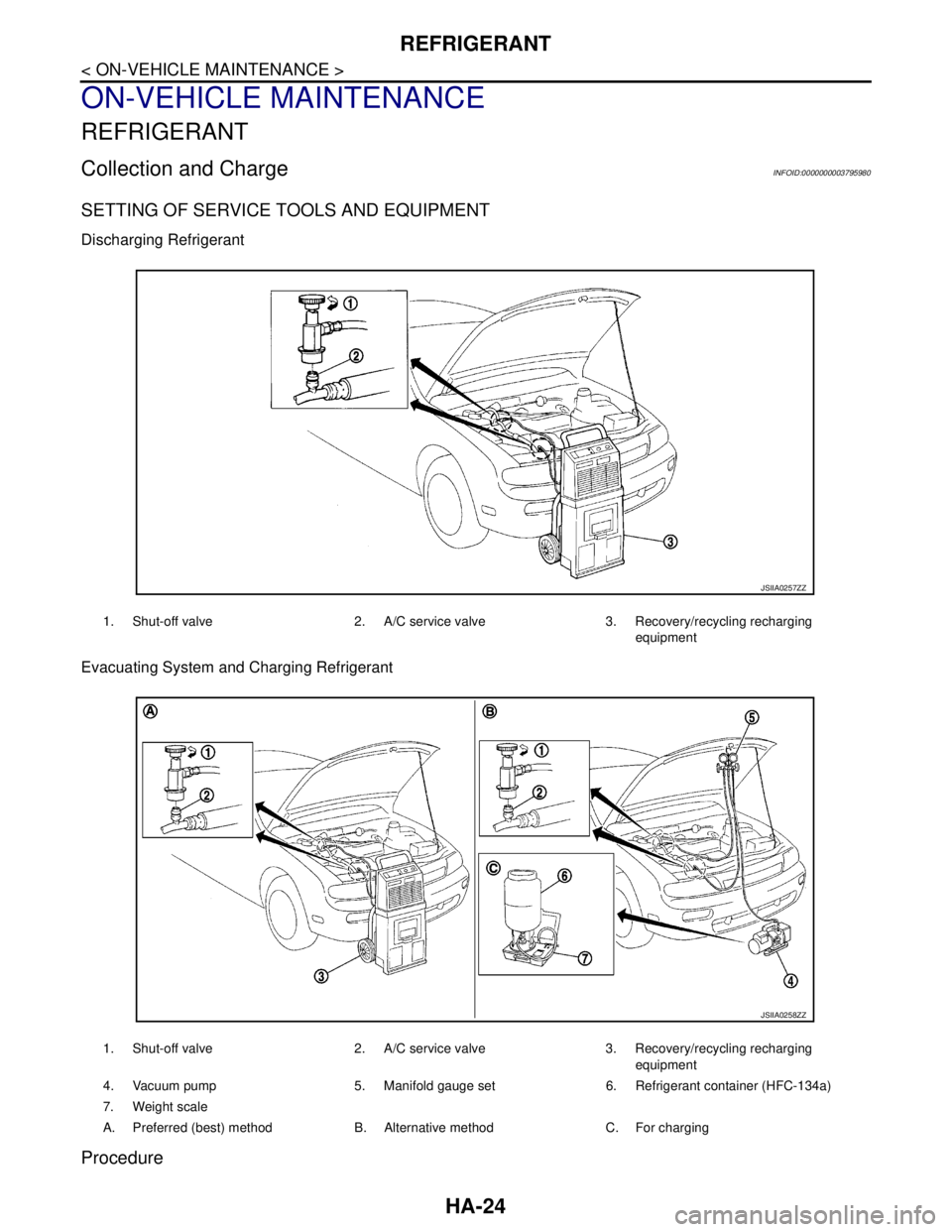 NISSAN TEANA 2008  Service Manual HA-24
< ON-VEHICLE MAINTENANCE >
REFRIGERANT
ON-VEHICLE MAINTENANCE
REFRIGERANT
Collection and ChargeINFOID:0000000003795980
SETTING OF SERVICE TOOLS AND EQUIPMENT
Discharging Refrigerant
Evacuating S