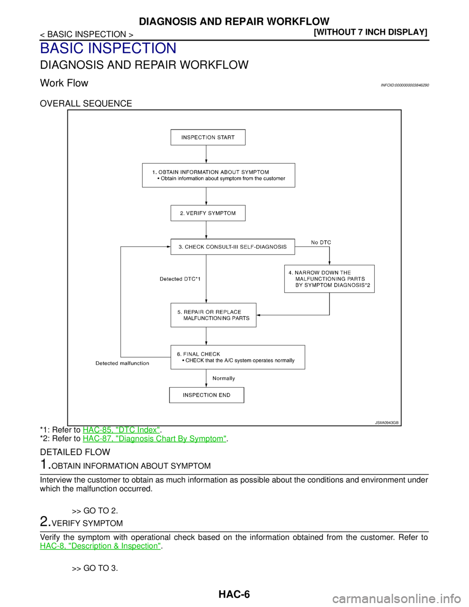 NISSAN TEANA 2008  Service Manual HAC-6
< BASIC INSPECTION >[WITHOUT 7 INCH DISPLAY]
DIAGNOSIS AND REPAIR WORKFLOW
BASIC INSPECTION
DIAGNOSIS AND REPAIR WORKFLOW
Work FlowINFOID:0000000003846290
OVERALL SEQUENCE
*1: Refer to HAC-85, "