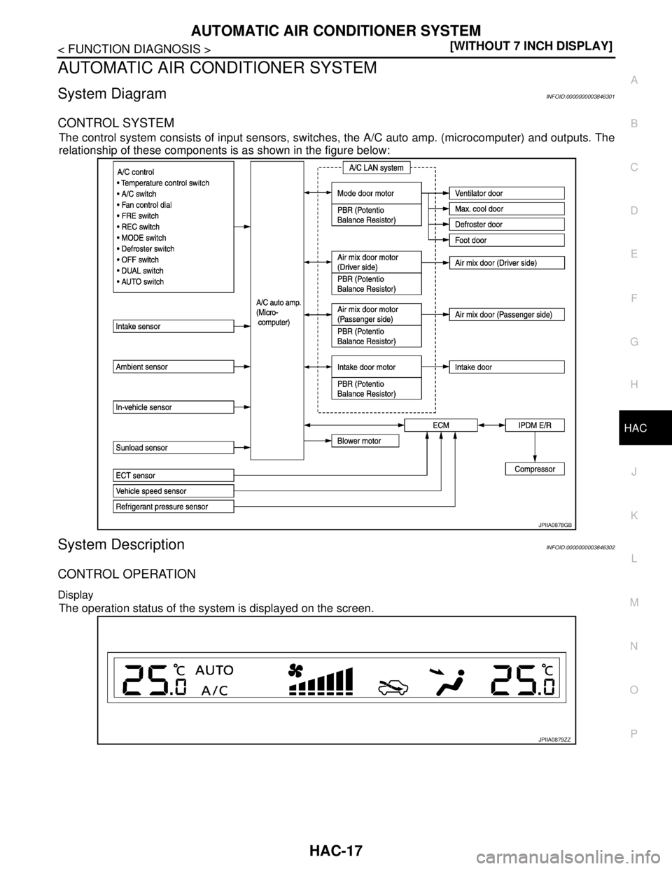 NISSAN TEANA 2008  Service Manual AUTOMATIC AIR CONDITIONER SYSTEM
HAC-17
< FUNCTION DIAGNOSIS >[WITHOUT 7 INCH DISPLAY]
C
D
E
F
G
H
J
K
L
MA
B
HAC
N
O
P
AUTOMATIC AIR CONDITIONER SYSTEM
System DiagramINFOID:0000000003846301
CONTROL S