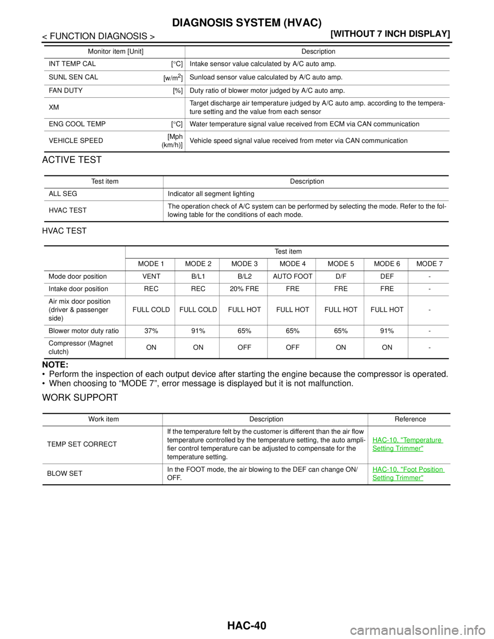 NISSAN TEANA 2008  Service Manual HAC-40
< FUNCTION DIAGNOSIS >[WITHOUT 7 INCH DISPLAY]
DIAGNOSIS SYSTEM (HVAC)
ACTIVE TEST
HVAC TEST
NOTE:
 Perform the inspection of each output device after starting the engine because the compresso