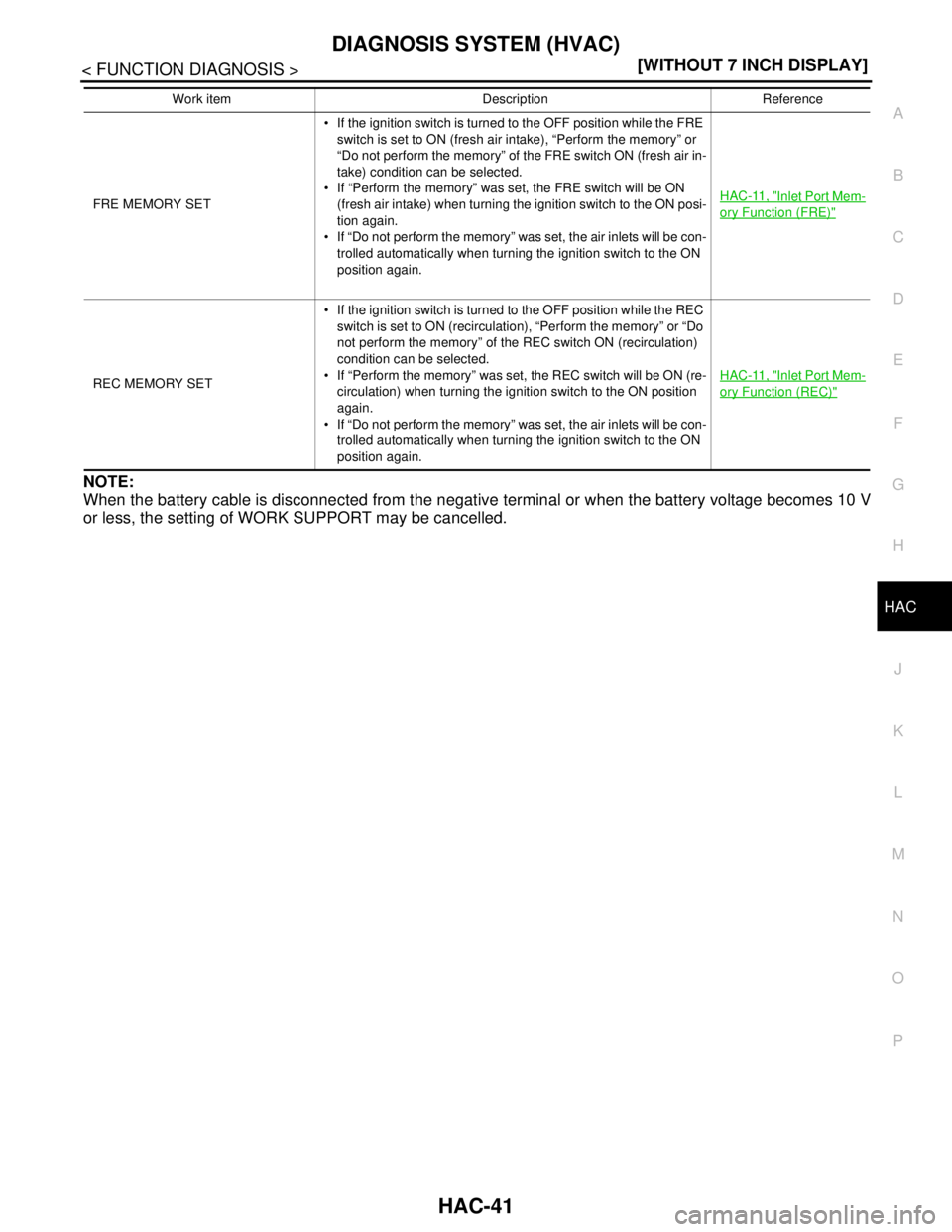 NISSAN TEANA 2008  Service Manual DIAGNOSIS SYSTEM (HVAC)
HAC-41
< FUNCTION DIAGNOSIS >[WITHOUT 7 INCH DISPLAY]
C
D
E
F
G
H
J
K
L
MA
B
HAC
N
O
P
NOTE:
When the battery cable is disconnected from the negative terminal or when the batte