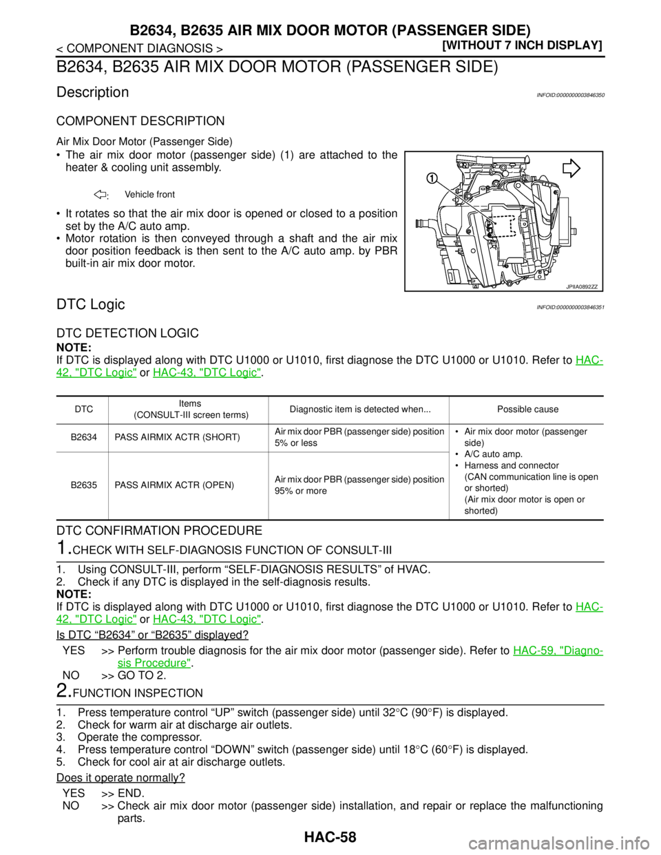 NISSAN TEANA 2008  Service Manual HAC-58
< COMPONENT DIAGNOSIS >[WITHOUT 7 INCH DISPLAY]
B2634, B2635 AIR MIX DOOR MOTOR (PASSENGER SIDE)
B2634, B2635 AIR MIX DOOR MOTOR (PASSENGER SIDE)
DescriptionINFOID:0000000003846350
COMPONENT DE