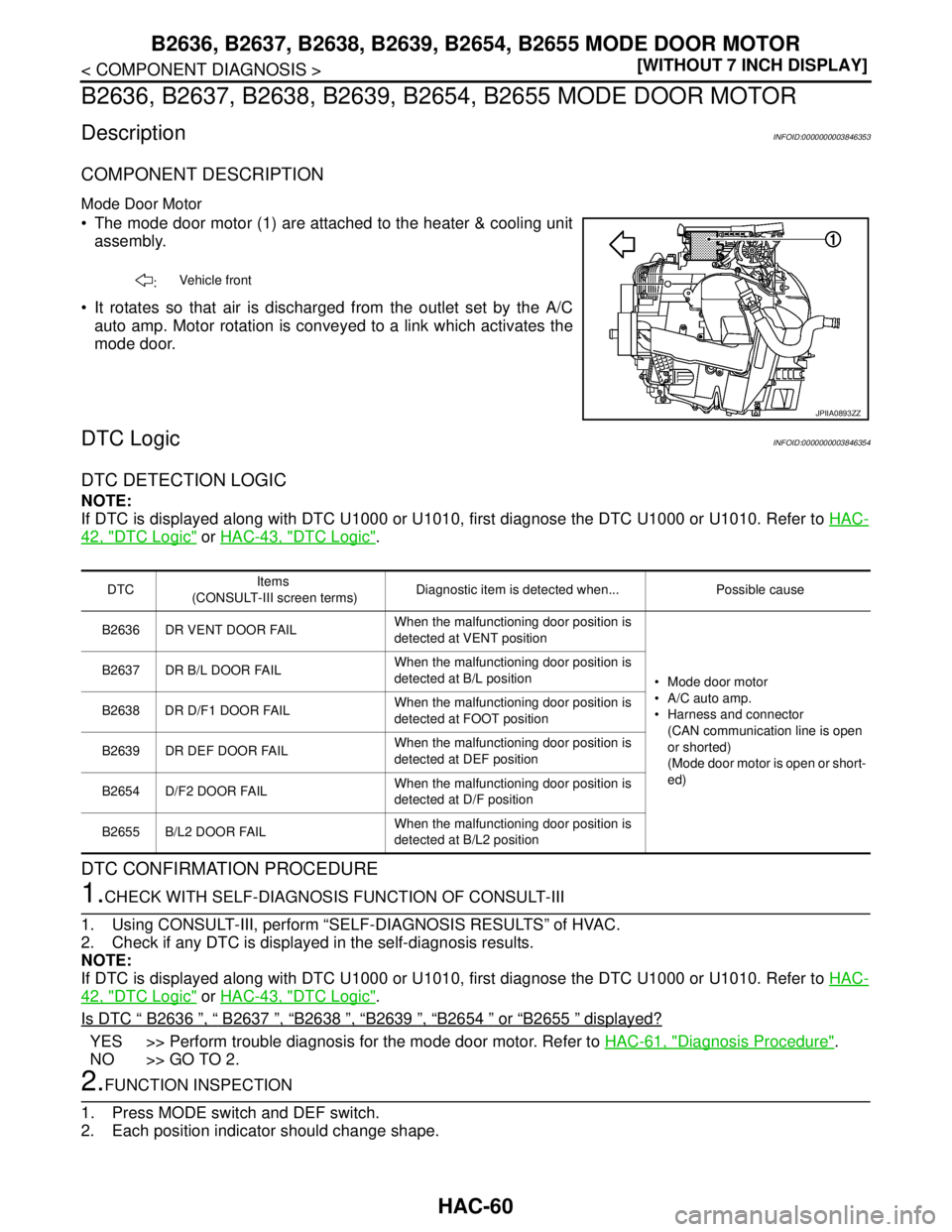 NISSAN TEANA 2008  Service Manual HAC-60
< COMPONENT DIAGNOSIS >[WITHOUT 7 INCH DISPLAY]
B2636, B2637, B2638, B2639, B2654, B2655 MODE DOOR MOTOR
B2636, B2637, B2638, B2639, B2654, B2655 MODE DOOR MOTOR
DescriptionINFOID:0000000003846