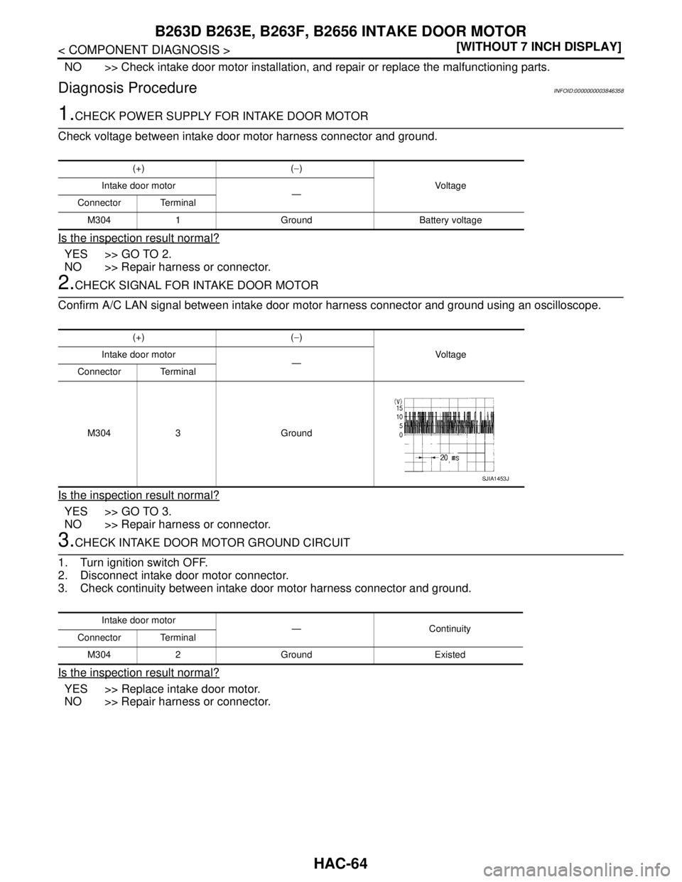 NISSAN TEANA 2008  Service Manual HAC-64
< COMPONENT DIAGNOSIS >[WITHOUT 7 INCH DISPLAY]
B263D B263E, B263F, B2656 INTAKE DOOR MOTOR
NO >> Check intake door motor installation, and repair or replace the malfunctioning parts.
Diagnosis