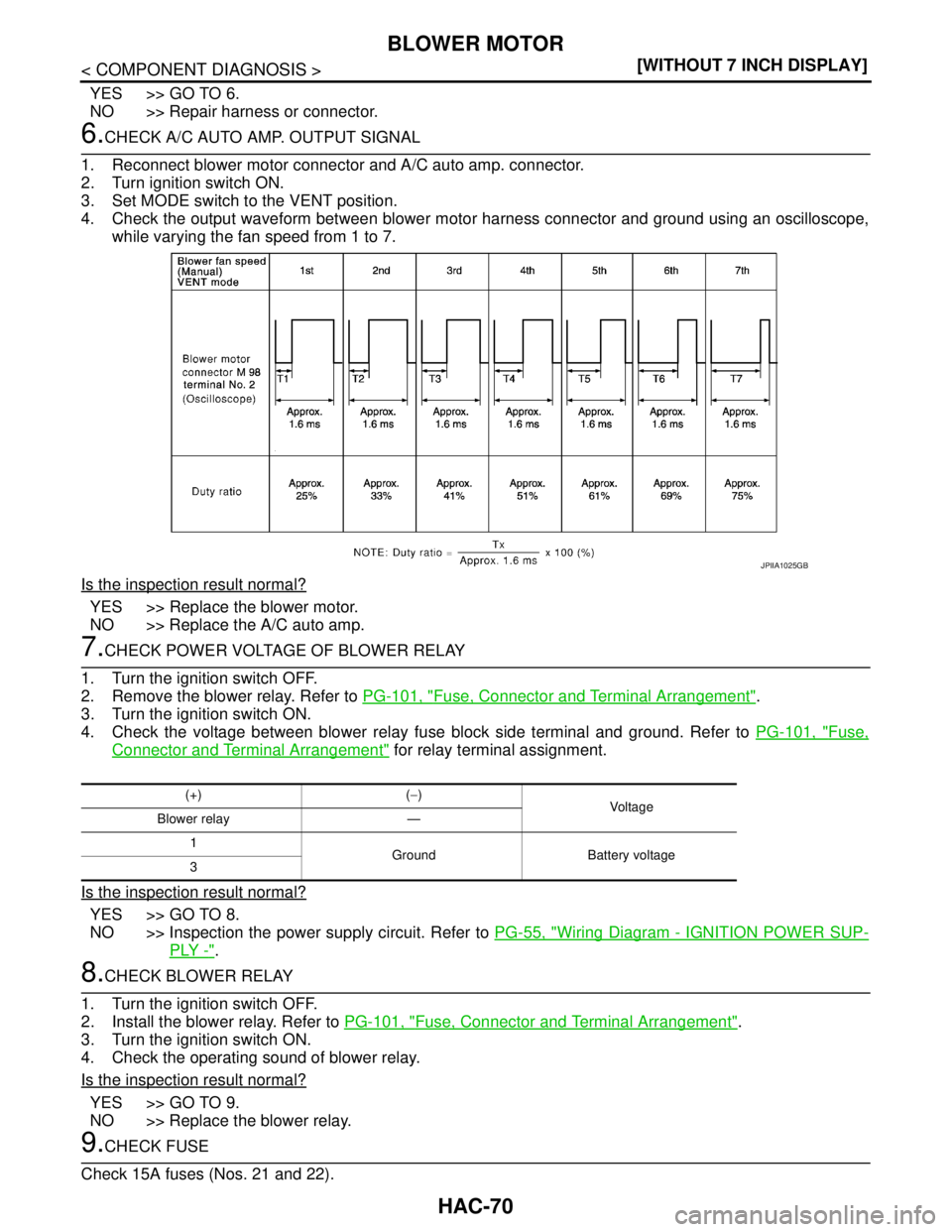 NISSAN TEANA 2008  Service Manual HAC-70
< COMPONENT DIAGNOSIS >[WITHOUT 7 INCH DISPLAY]
BLOWER MOTOR
YES >> GO TO 6.
NO >> Repair harness or connector.
6.CHECK A/C AUTO AMP. OUTPUT SIGNAL
1. Reconnect blower motor connector and A/C a