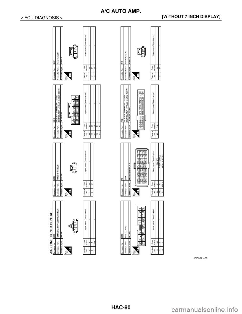 NISSAN TEANA 2008  Service Manual HAC-80
< ECU DIAGNOSIS >[WITHOUT 7 INCH DISPLAY]
A/C AUTO AMP.
JCIWM0214GB 