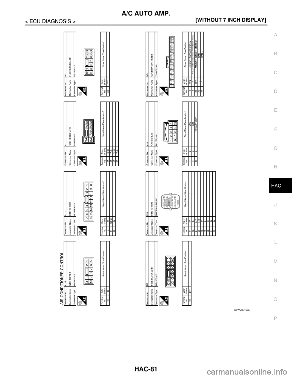 NISSAN TEANA 2008  Service Manual A/C AUTO AMP.
HAC-81
< ECU DIAGNOSIS >[WITHOUT 7 INCH DISPLAY]
C
D
E
F
G
H
J
K
L
MA
B
HAC
N
O
P
JCIWM0215GB 