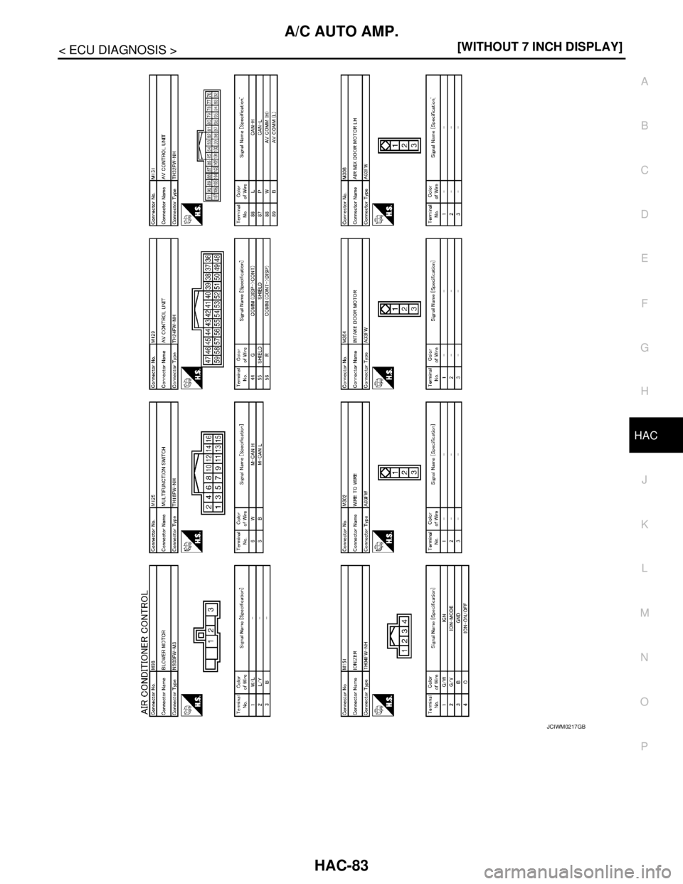 NISSAN TEANA 2008  Service Manual A/C AUTO AMP.
HAC-83
< ECU DIAGNOSIS >[WITHOUT 7 INCH DISPLAY]
C
D
E
F
G
H
J
K
L
MA
B
HAC
N
O
P
JCIWM0217GB 