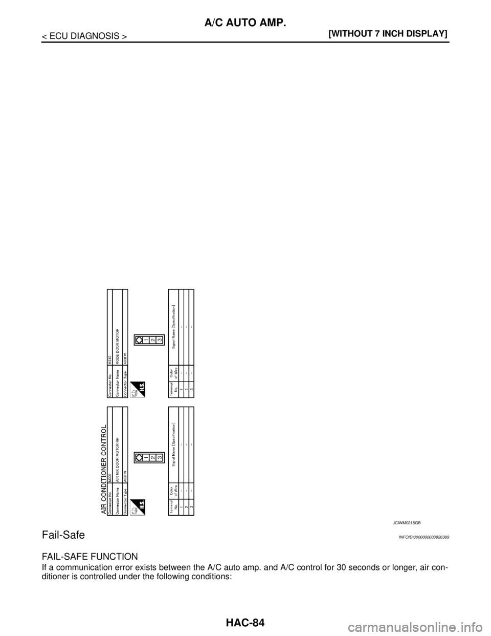 NISSAN TEANA 2008  Service Manual HAC-84
< ECU DIAGNOSIS >[WITHOUT 7 INCH DISPLAY]
A/C AUTO AMP.
Fail-Safe
INFOID:0000000003926389
FAIL-SAFE FUNCTION
If a communication error exists between the A/C auto amp. and A/C control for 30 sec