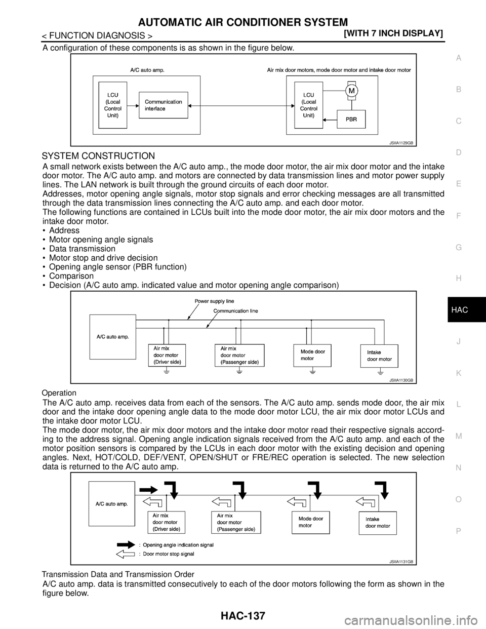 NISSAN TEANA 2008  Service Manual AUTOMATIC AIR CONDITIONER SYSTEM
HAC-137
< FUNCTION DIAGNOSIS >[WITH 7 INCH DISPLAY]
C
D
E
F
G
H
J
K
L
MA
B
HAC
N
O
P
A configuration of these components is as shown in the figure below.
SYSTEM CONSTR