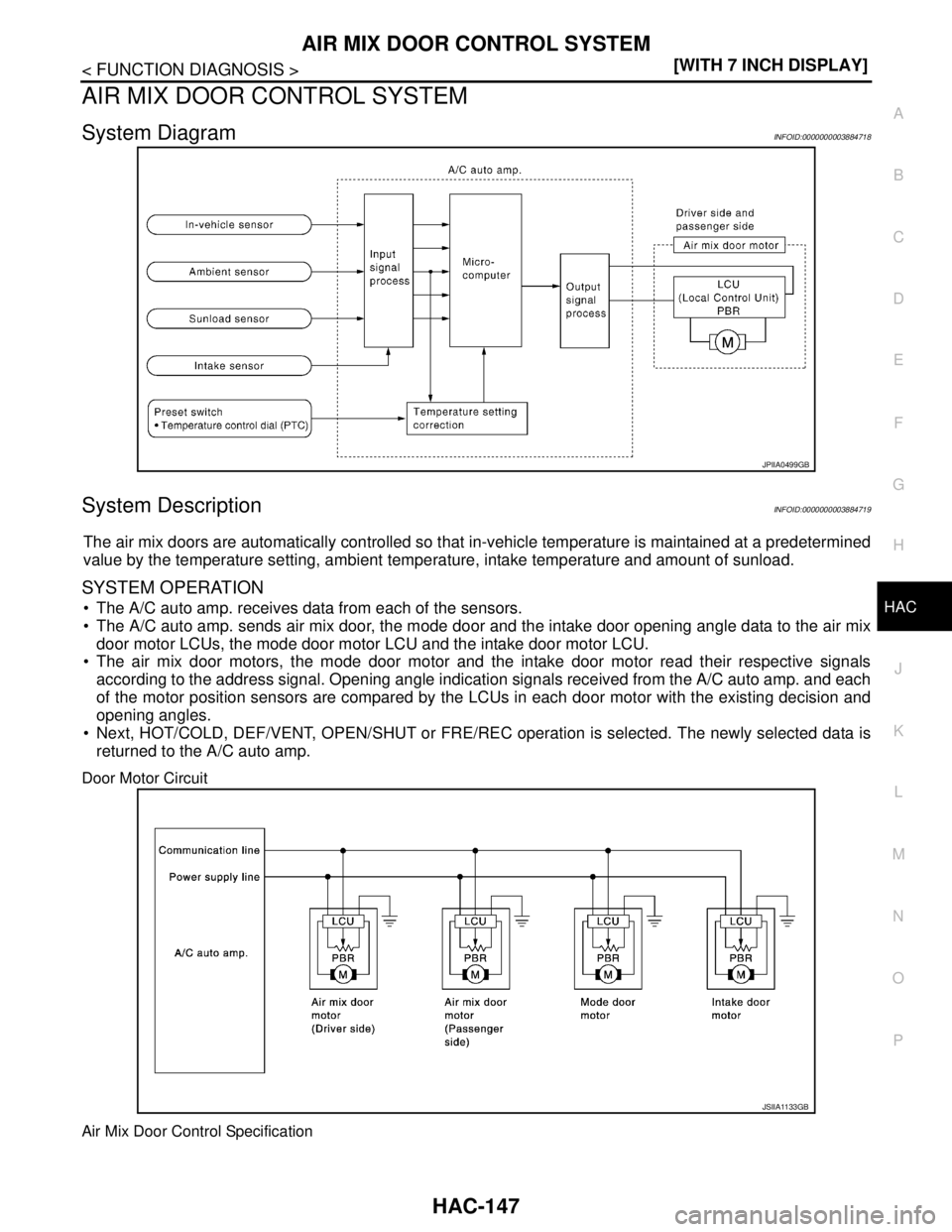 NISSAN TEANA 2008  Service Manual AIR MIX DOOR CONTROL SYSTEM
HAC-147
< FUNCTION DIAGNOSIS >[WITH 7 INCH DISPLAY]
C
D
E
F
G
H
J
K
L
MA
B
HAC
N
O
P
AIR MIX DOOR CONTROL SYSTEM
System DiagramINFOID:0000000003884718
System DescriptionINF