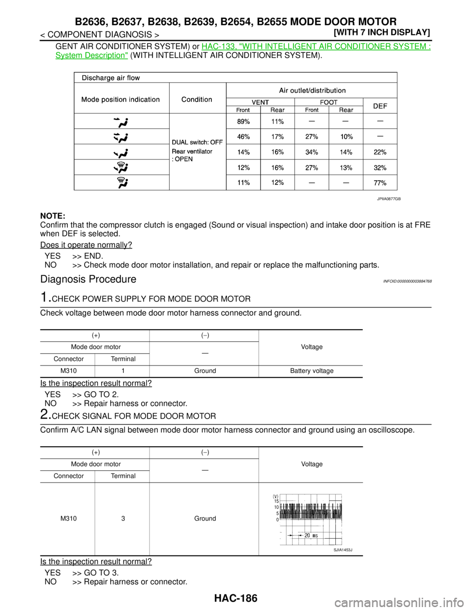 NISSAN TEANA 2008  Service Manual HAC-186
< COMPONENT DIAGNOSIS >[WITH 7 INCH DISPLAY]
B2636, B2637, B2638, B2639, B2654, B2655 MODE DOOR MOTOR
GENT AIR CONDITIONER SYSTEM) or HAC-133, "WITH INTELLIGENT AIR CONDITIONER SYSTEM :
System