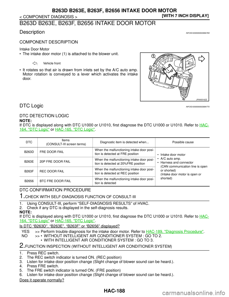 NISSAN TEANA 2008  Service Manual HAC-188
< COMPONENT DIAGNOSIS >[WITH 7 INCH DISPLAY]
B263D B263E, B263F, B2656 INTAKE DOOR MOTOR
B263D B263E, B263F, B2656 INTAKE DOOR MOTOR
DescriptionINFOID:0000000003884769
COMPONENT DESCRIPTION
In