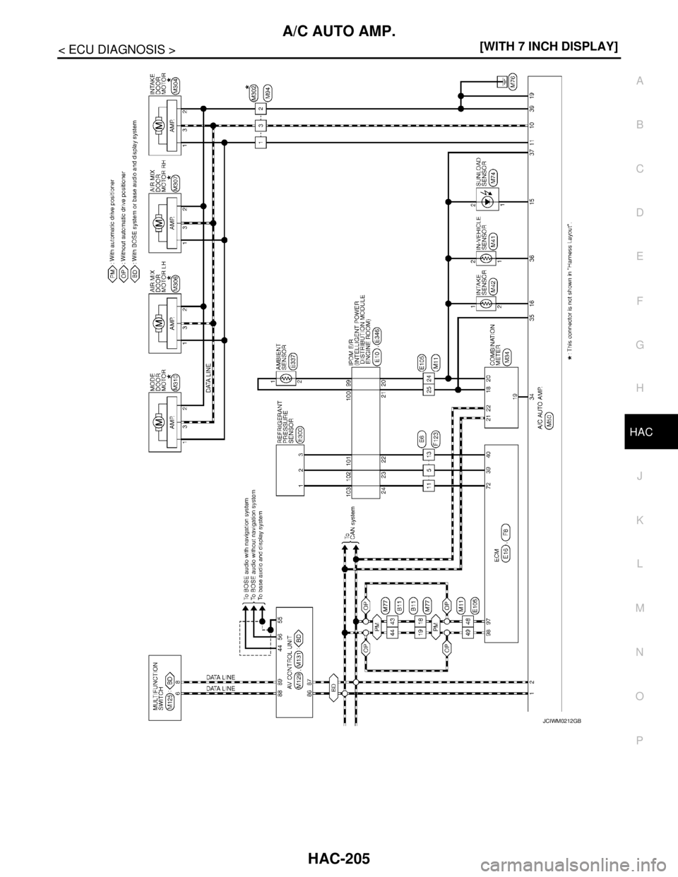 NISSAN TEANA 2008  Service Manual A/C AUTO AMP.
HAC-205
< ECU DIAGNOSIS >[WITH 7 INCH DISPLAY]
C
D
E
F
G
H
J
K
L
MA
B
HAC
N
O
P
JCIWM0212GB 