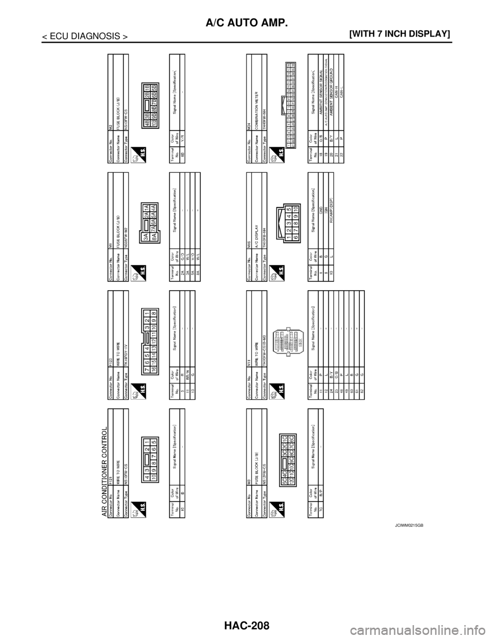 NISSAN TEANA 2008  Service Manual HAC-208
< ECU DIAGNOSIS >[WITH 7 INCH DISPLAY]
A/C AUTO AMP.
JCIWM0215GB 