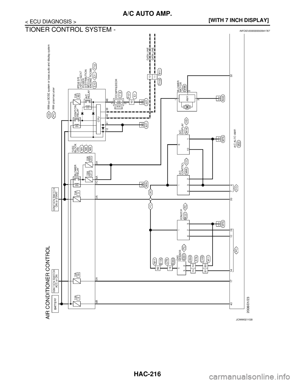 NISSAN TEANA 2008  Service Manual HAC-216
< ECU DIAGNOSIS >[WITH 7 INCH DISPLAY]
A/C AUTO AMP.
TIONER CONTROL SYSTEM -
INFOID:0000000003941767
JCIWM0211GB 